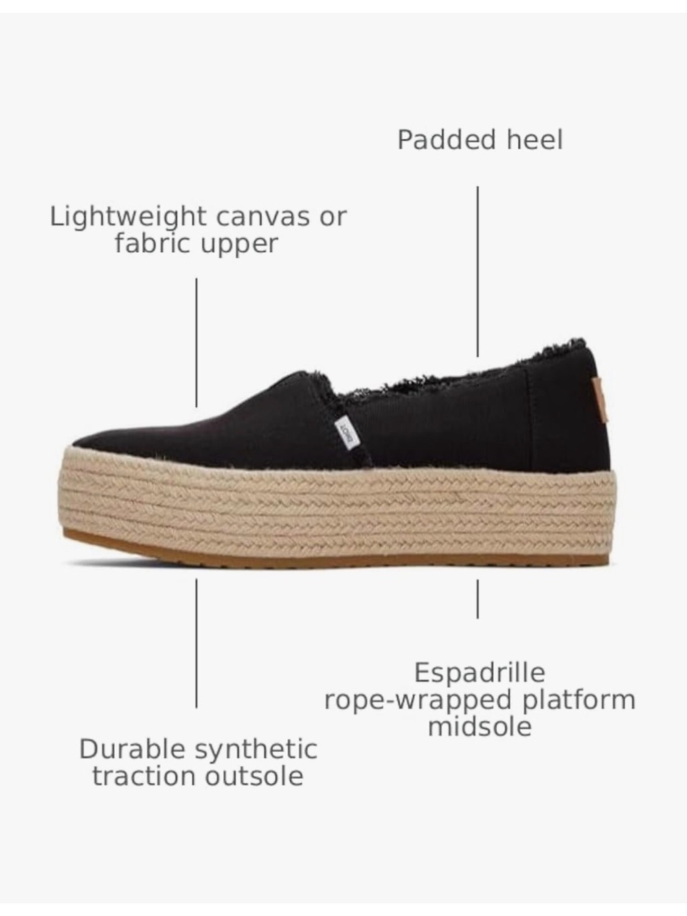 Toms Valencia Black Frayed Canvas Espadrille Platform Slip-On - Picture 2 of 4
